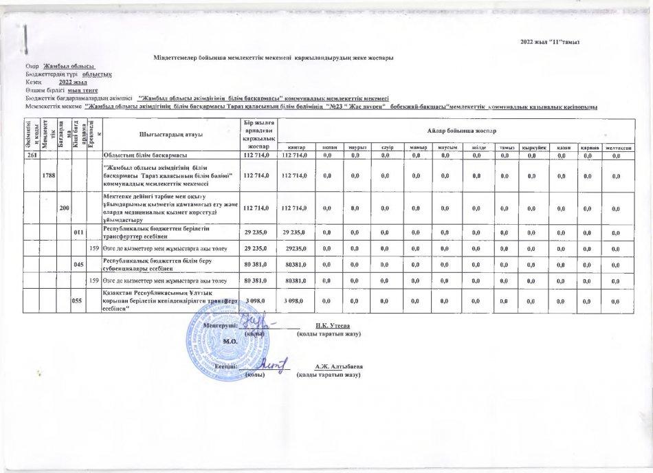 Міндеттемелер бойынша қаржыландырудың жеке жоспары  11 тамыз 2022