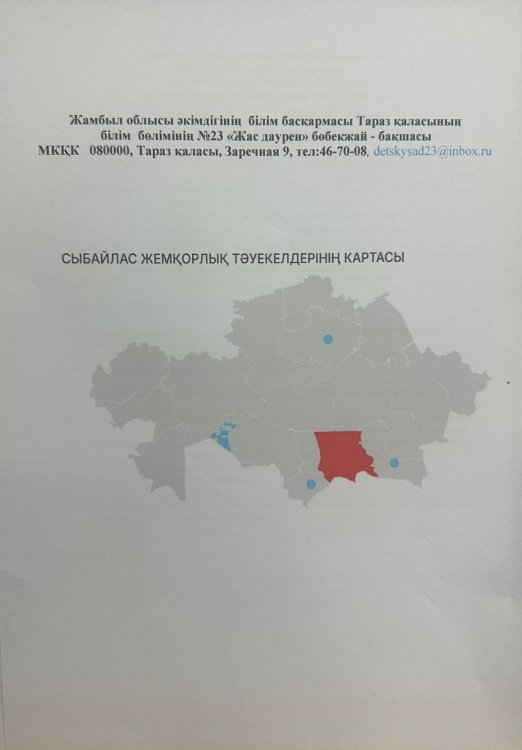 Сыбайлас жемқорлық тәуекелдерінің картограммасы