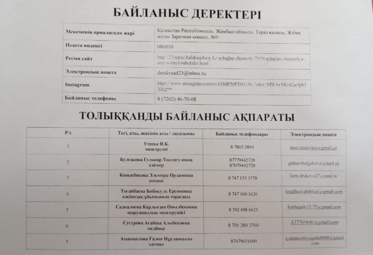 Байланыс деректері